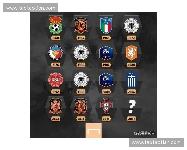 2024年欧洲杯完整赛程一览 各大赛事时间地点与对阵详情汇总