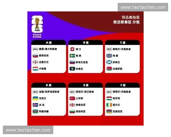 2026年世界杯赛程与意大利参赛攻略全面解析